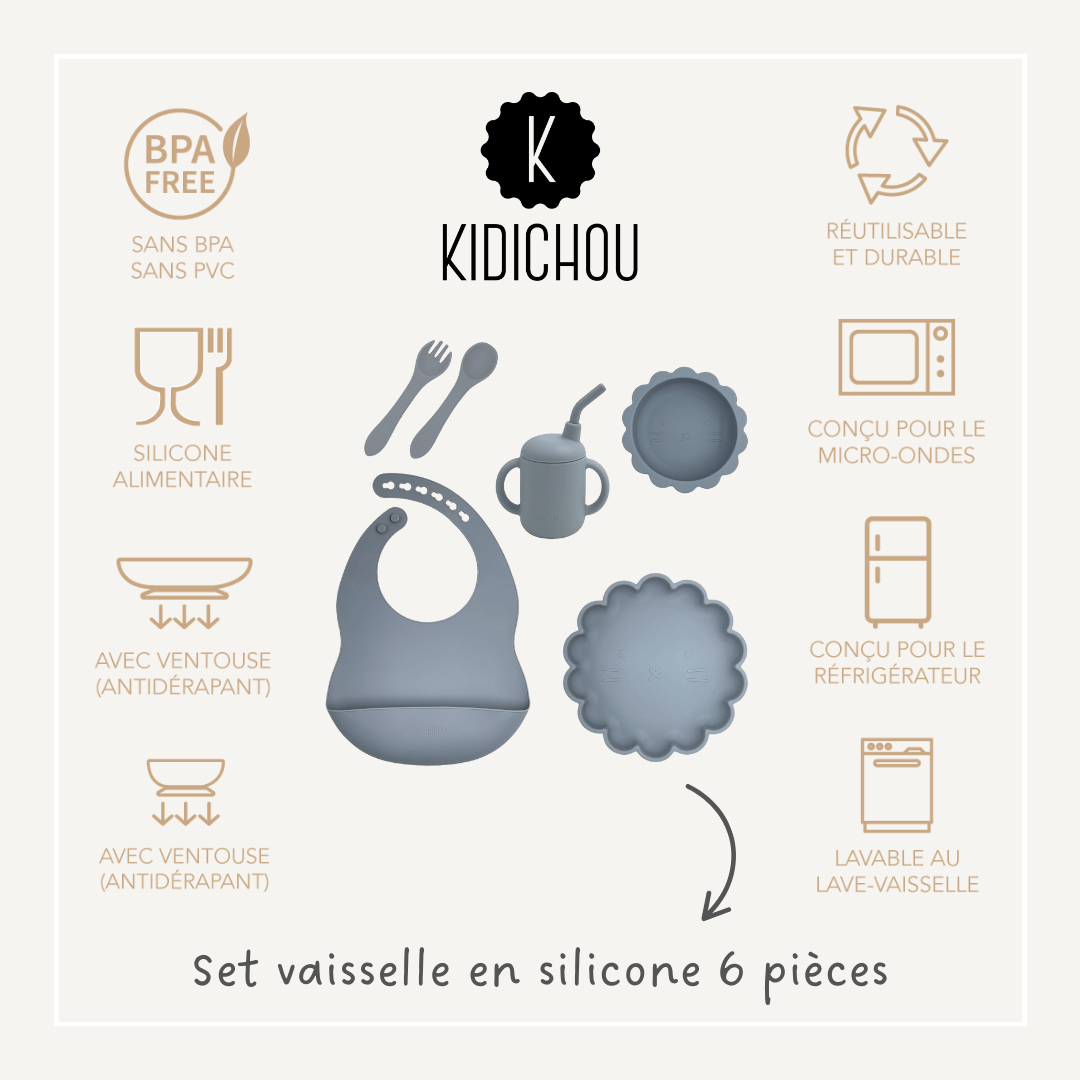 set vaisselle en silicone bleu