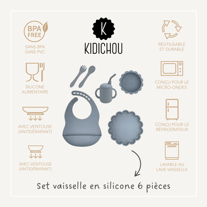 set vaisselle en silicone bleu